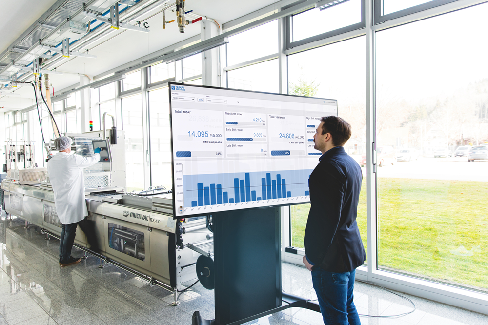 2021 Digitalisierung Smart Production Dashbaord MG 4925